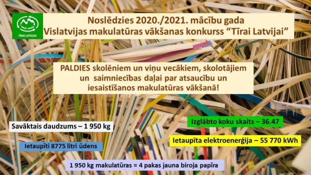 Noslēdzies makulaturas vaksanas konkurss